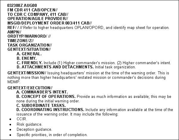 Army Conop Example 27 Of Air force Conops Template