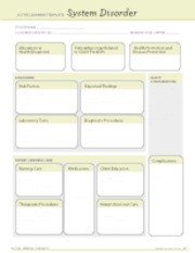 Ati System Disorder Template Example System Disorder ati Template Active Learning Template