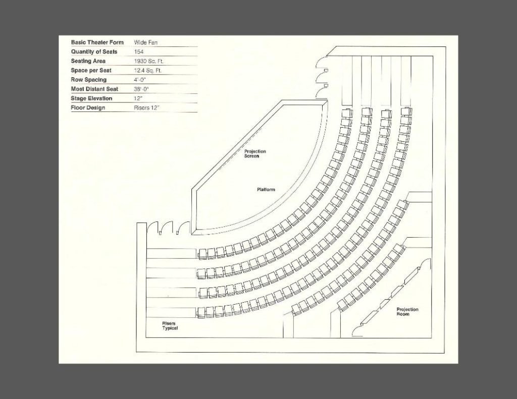 Auditorium Seating Chart Template Auditorium Shapes 5 Templates for Inspiration