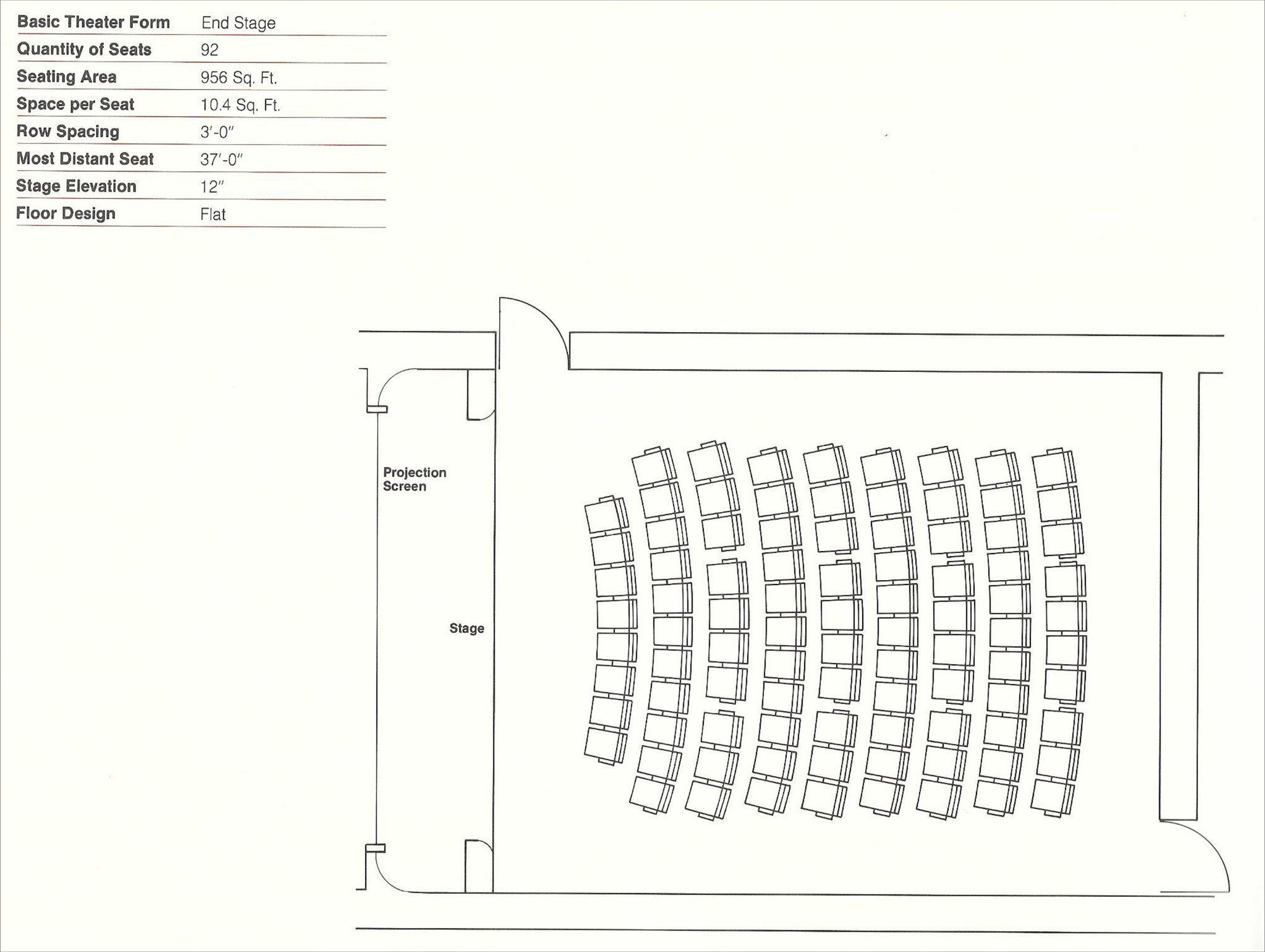 Auditorium Seating Chart Template Gallery Of How to Design theater Seating Shown Through 21