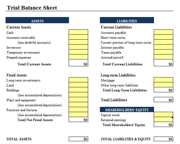 Balance Sheet Template Xls 9 Balance Sheet formats In Excel Excel Templates