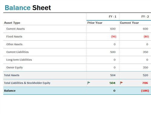 Balance Sheet Template Xls Balance Sheet