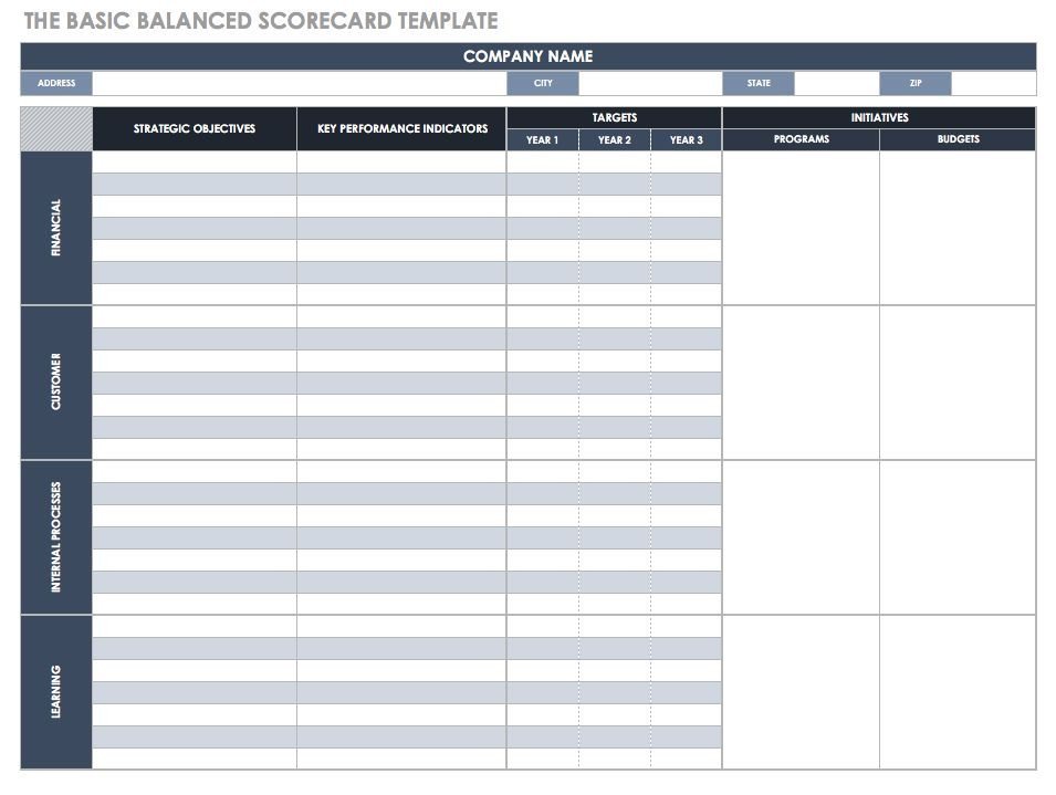 Balanced Scorecard Excel Template Balanced Scorecard Examples and Templates