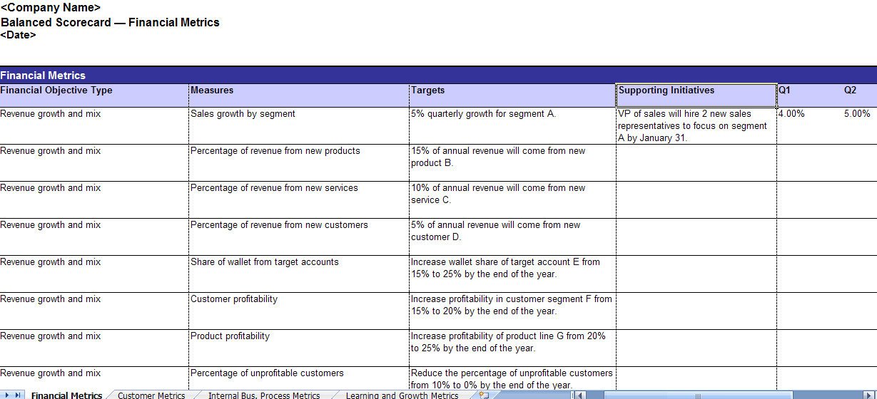 Balanced Scorecard Template Excel Balanced Scorecard Excel Template