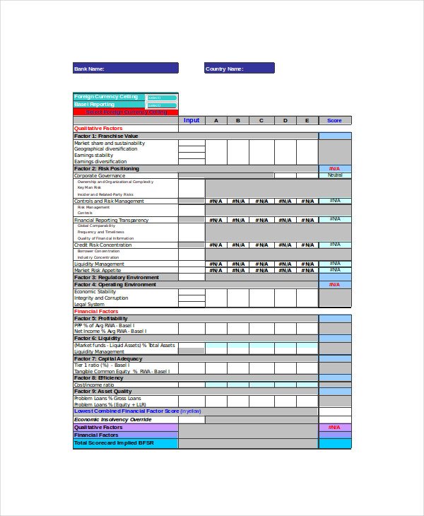 Balanced Scorecard Template Excel Excel Scorecard Template