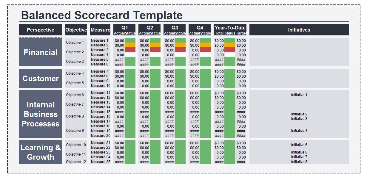 Balanced Scorecard Template Excel How to Create A Balanced Scorecard In Excel