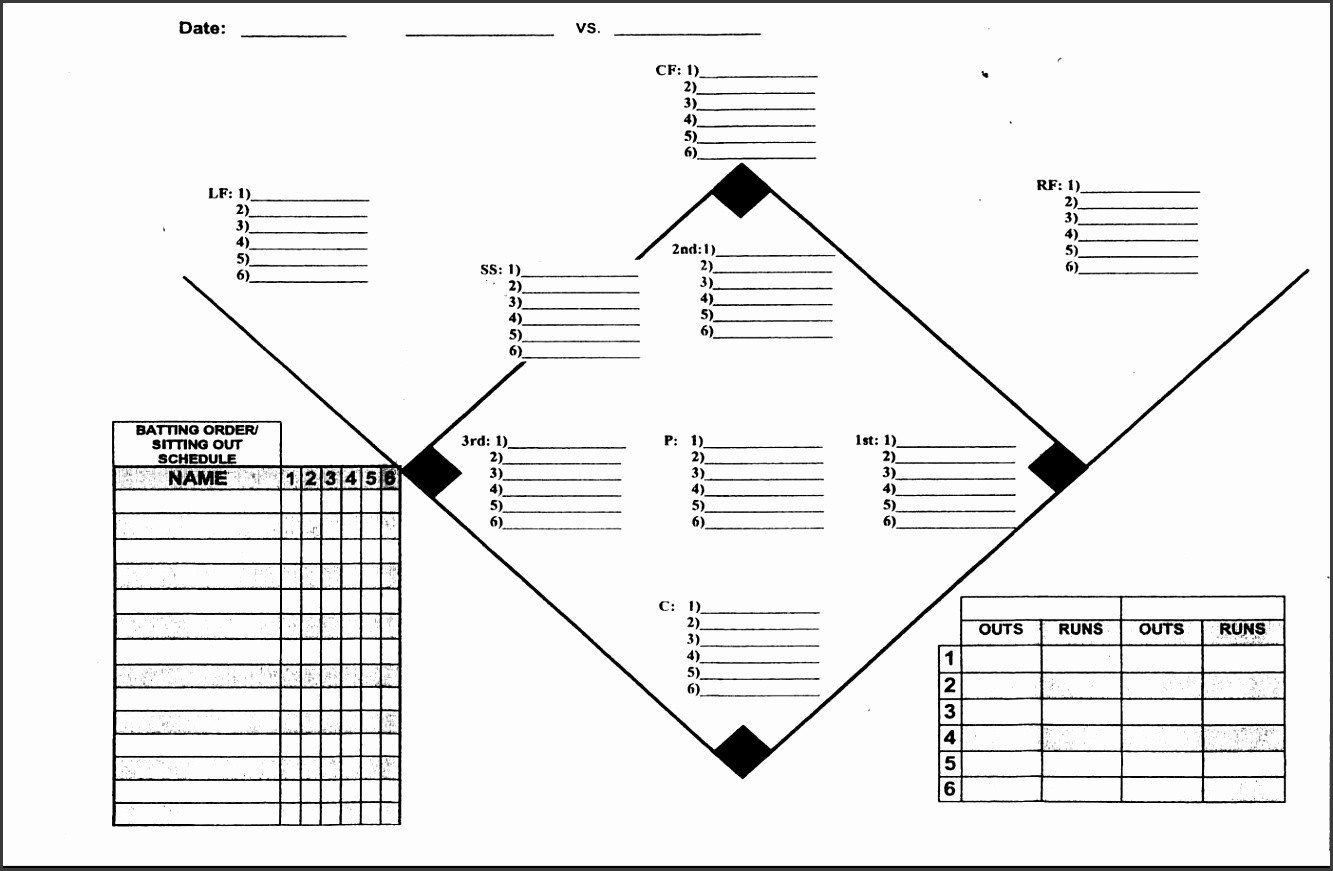 Baseball Depth Chart Template 5 Baseball Depth Chart Template Sampletemplatess