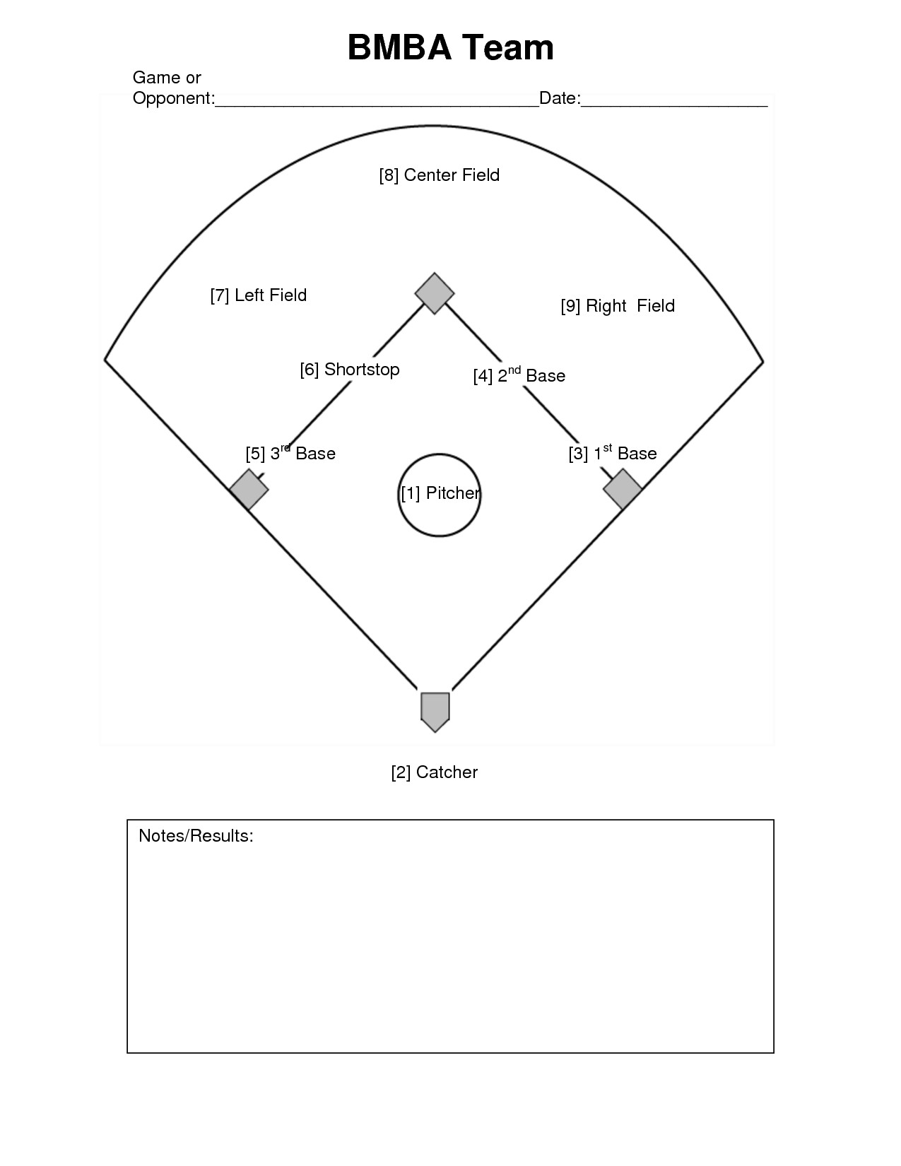 Baseball Depth Chart Template Mlb Depth Charts Related Keywords Suggestions Mlb Depth