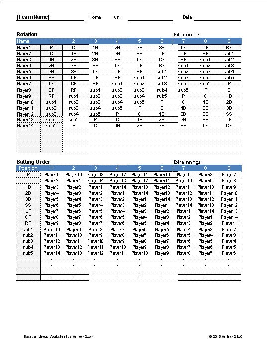 Baseball Snack Schedule Template Baseball Batting Stats Template Templates Resume