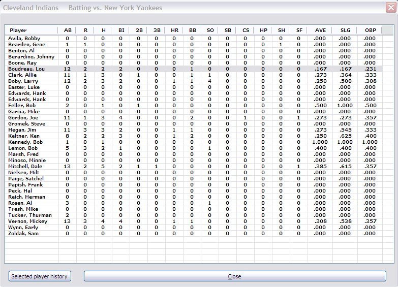 Baseball Stat Excel Template 3 Baseball Individual Stat Sheet Templates Excel Xlts