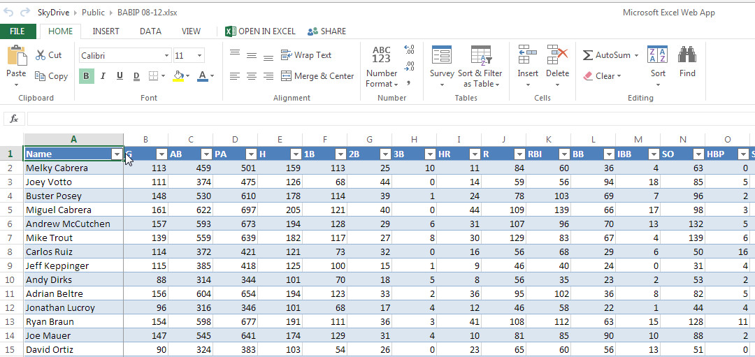 Baseball Stat Excel Template Baseball Stats Excel Spreadsheet Template Nwbittorrent