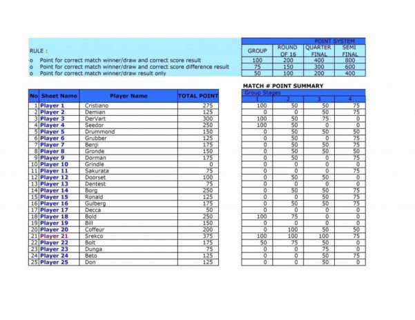 Baseball Stat Excel Template Youth Baseball Stats Spreadsheet Google Spreadshee Youth