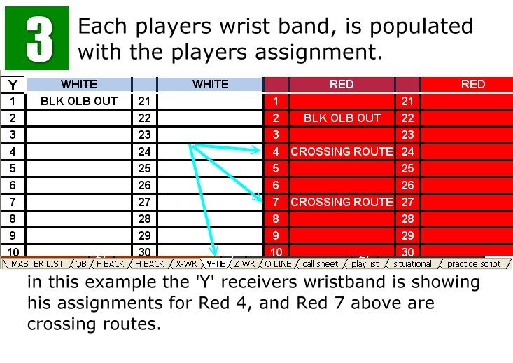Baseball Wrist Coach Template Free Qb Wristband