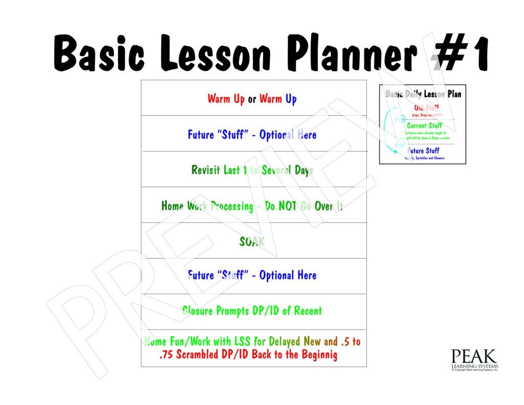 Basic Lesson Plan Template Curriculum Archives Peak