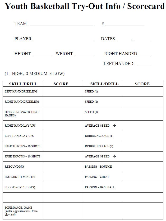 Basketball Player Evaluation form Basketball Tryout Quotes Quotesgram