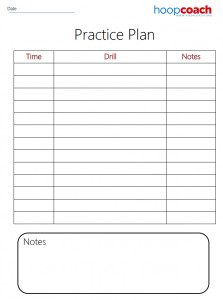 Basketball Practice Plan Template Basketball Practice Plan Template – Hoop Coach