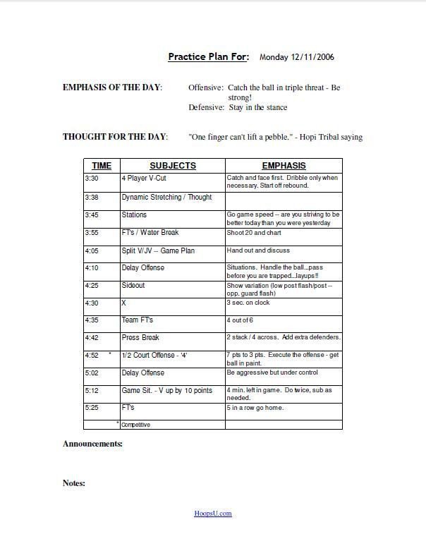 Basketball Practice Plan Template Basketball Practice Plan Template