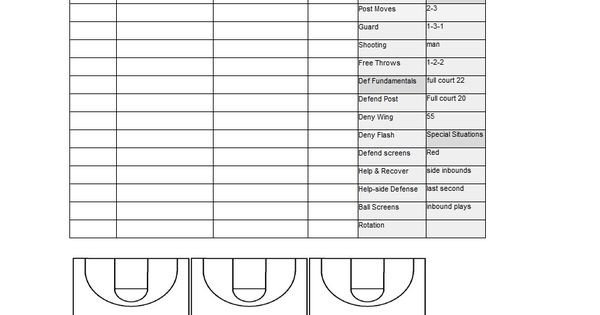 Basketball Practice Plan Template Basketball Practice Plan Template Sample