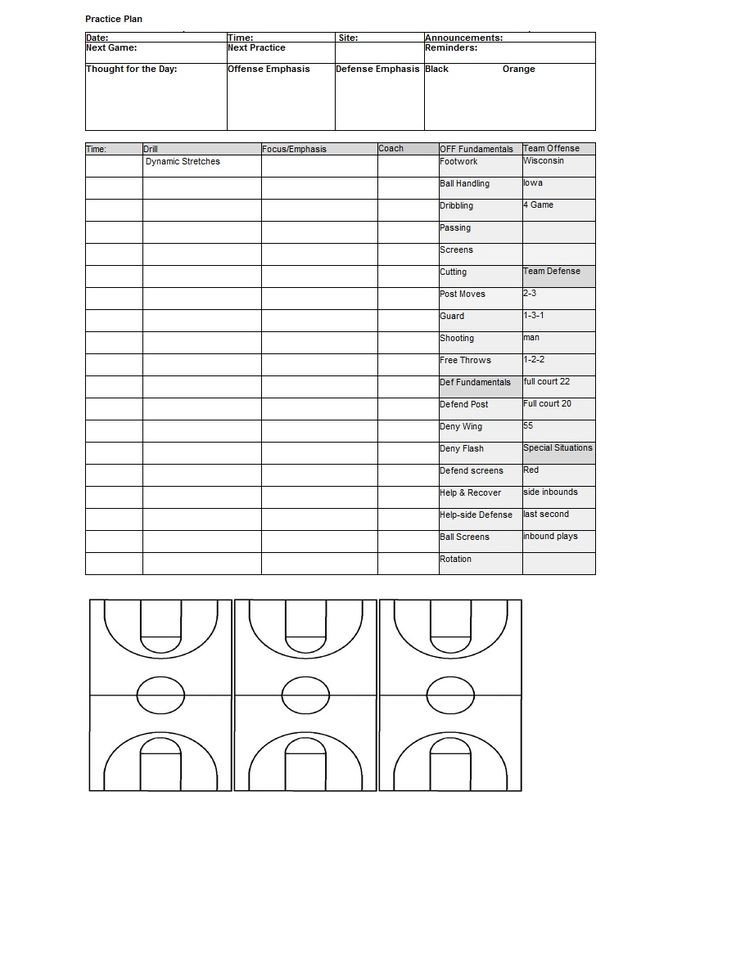 Basketball Practice Plan Template Basketball Practice Plan Template Sample