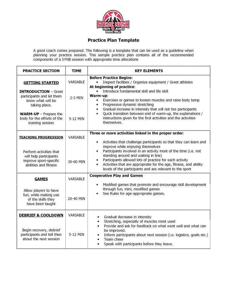 Basketball Practice Plan Template Hockey Canada Practice Plan Template