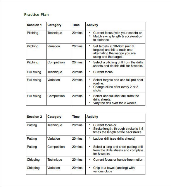 Basketball Practice Plan Templates 15 Practice Schedule Templates Word Excel Pdf