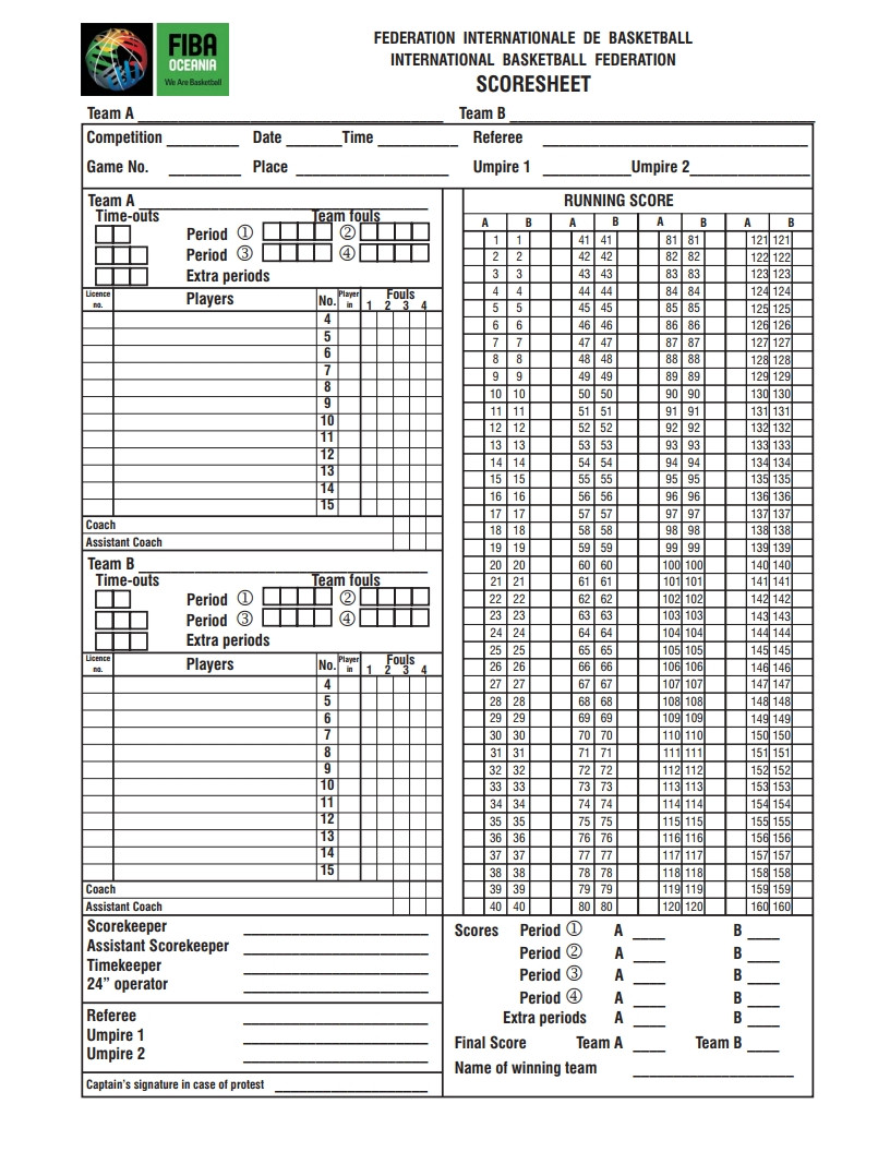 Basketball Stat Sheet Excel Basketball Score Sheet Free Download Create Edit Fill