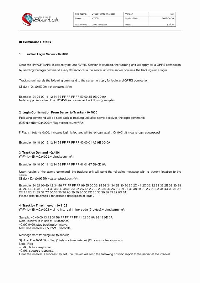 Beat Lease Contract Template 78 Awesome S Hard Money Lender Florida Primary