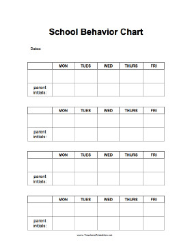 Behavior Charts for Teachers Behavior Chart