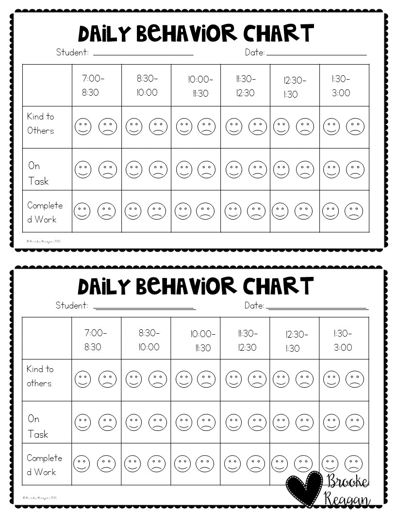 Behavior Charts for Teachers Behavior Charts for Behavior Management Editable