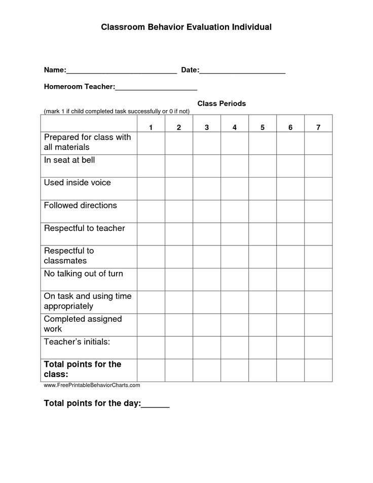 Behavior Charts for Teachers Individual Student Behavior Chart Printable