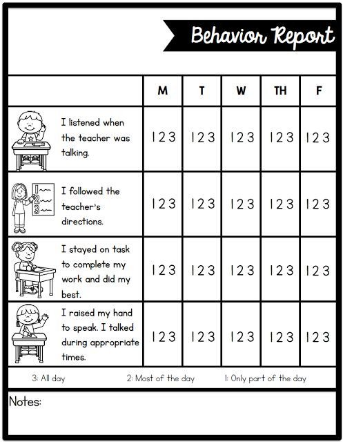 Behavior Charts for Teachers Sarah S First Grade Snippets Individual Behavior Chart