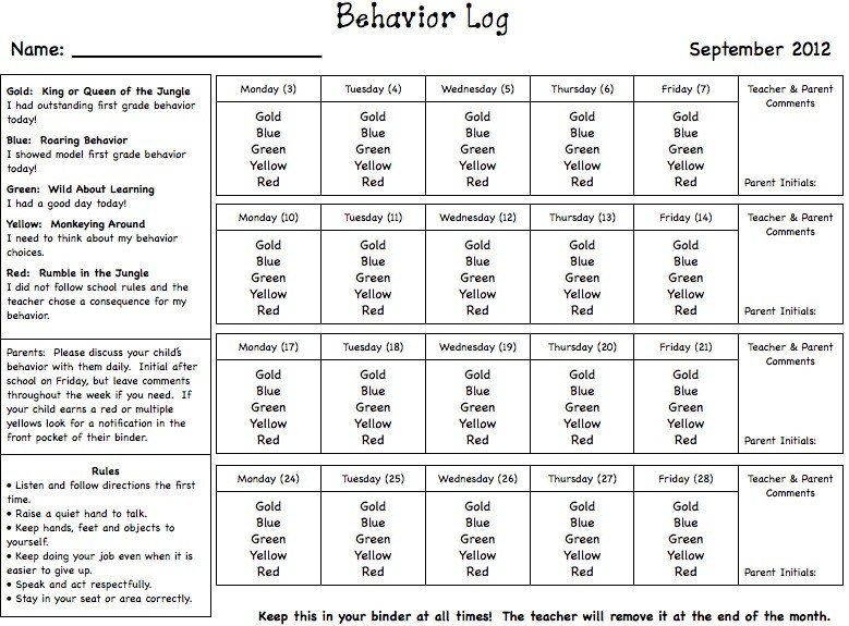 Behavior Charts for Teachers Sunshine Sand and Scissors Behavior Management