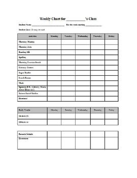 Behavior Charts for Teachers Weekly Behavior Chart by John Blake