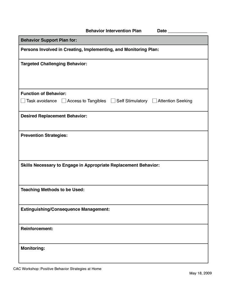 Behavior Intervention Plan Example 11 Best Images About Fba Documents On Pinterest