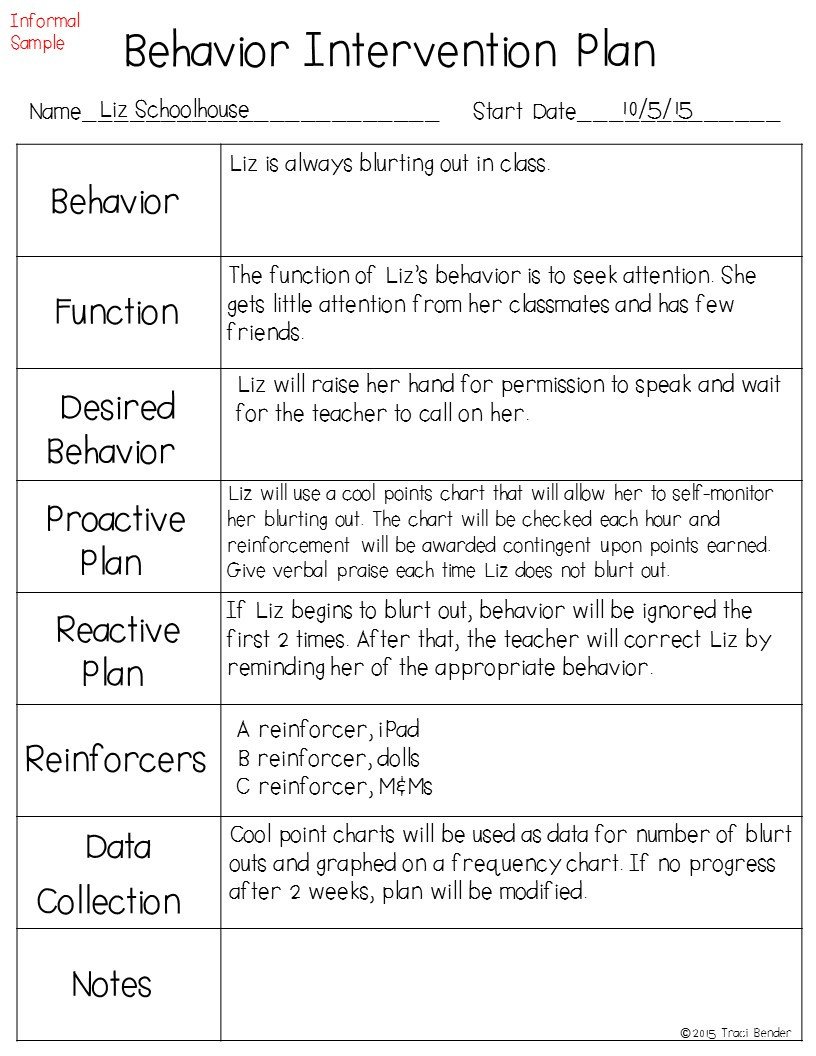 Behavior Intervention Plan Example the Bender Bunch Creating A Behavior Intervention Plan Bip