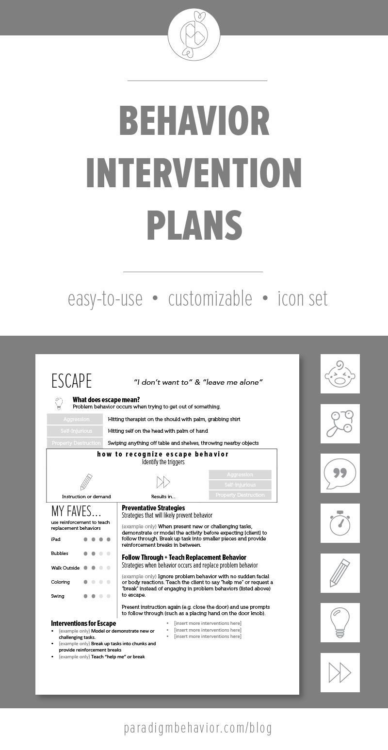 Behavior Modification Plan Example these Behavior Intervention Plan Bip Templates are Meant