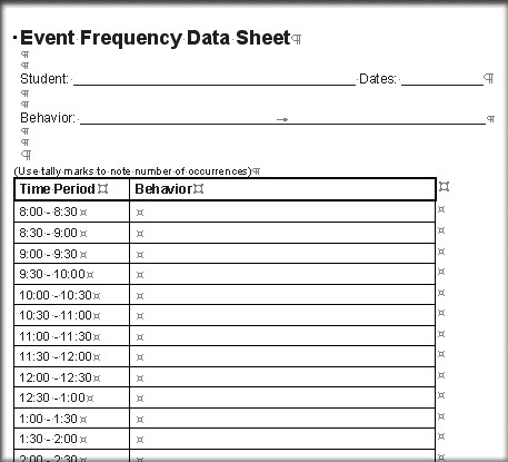Behavior Tally Sheet Template Bmk3 Bmk4 Bms1 Bms2 Lesson 3d Collecting Data Using event