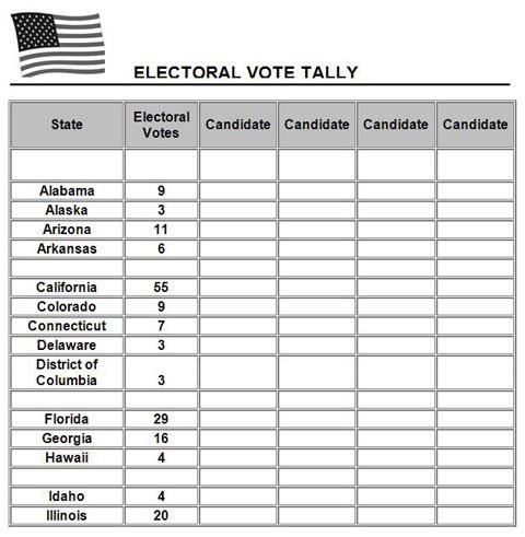 Behavior Tally Sheet Template Electoral Vote Tally Template