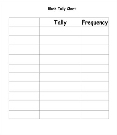 Behavior Tally Sheet Template Tally Chart Template 8 Free Word Pdf Documents