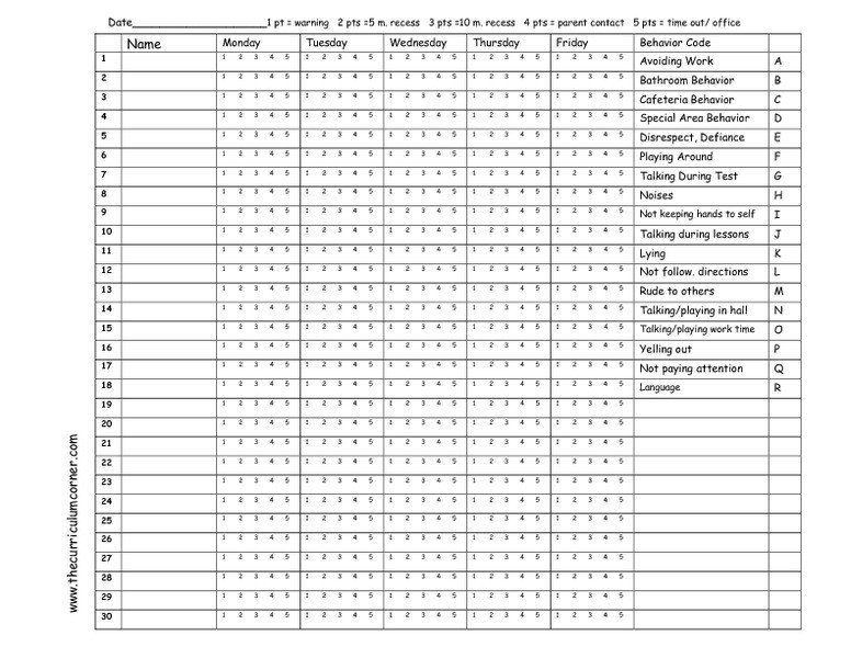 Behavior Tally Sheet Template the Daily Tally System A Behavior Management Plan