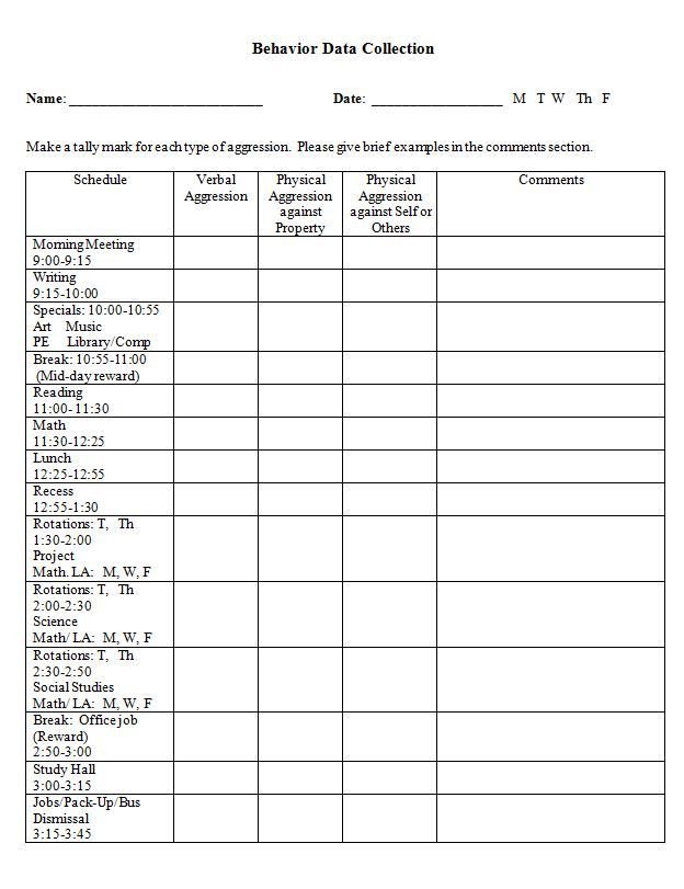 Behavior Tally Sheet Template Verbal and Physical Aggression Data Collection form