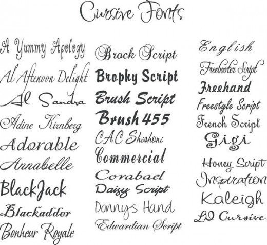 Best Cursive Tattoo Fonts the Art Of Choosing the Perfect Font and Lettering for A