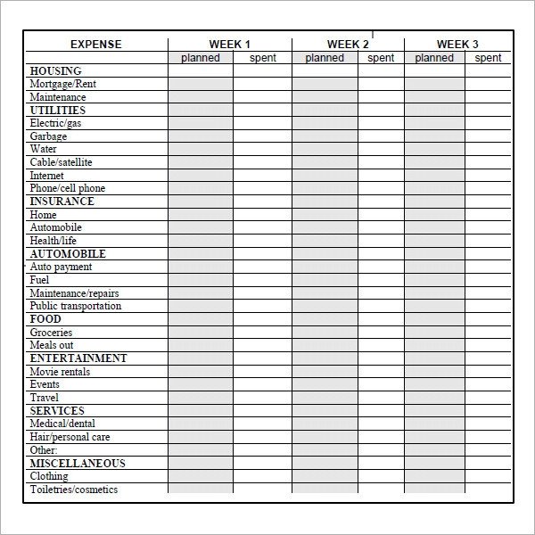 Bi Weekly Budget 7 Bi Weekly Bud Template
