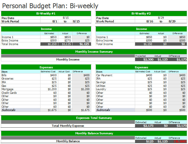 Bi Weekly Budget 7 Bi Weekly Bud Templates
