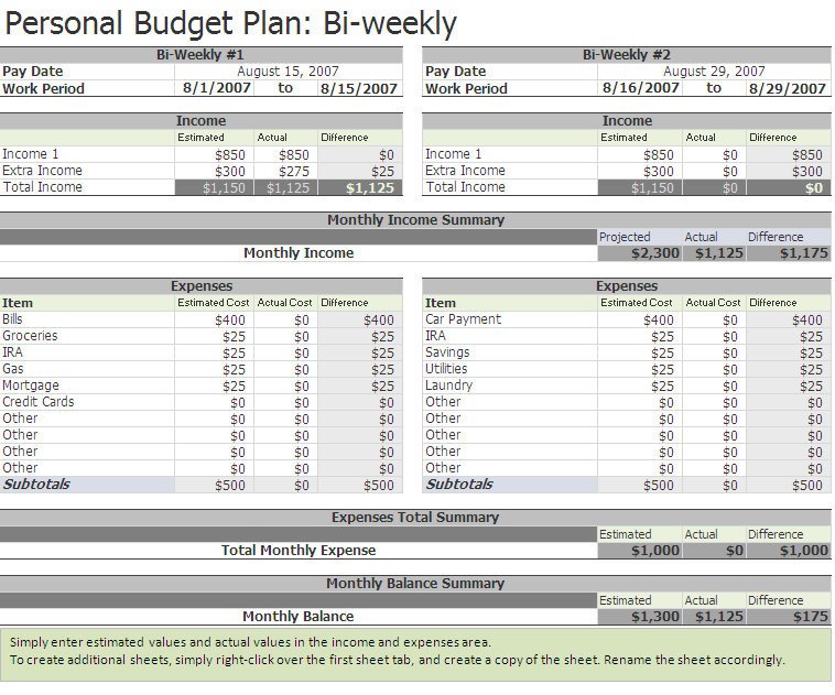 Bi Weekly Budget Biweekly Bud