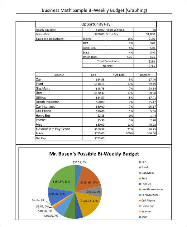 Bi Weekly Budget Biweekly Bud Template 8 Free Word Pdf Documents