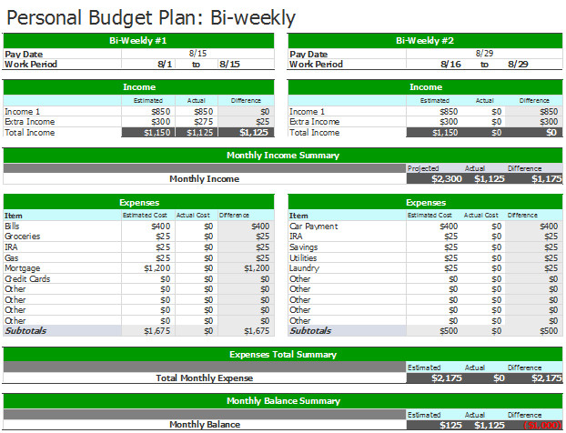 Bi Weekly Budget Excel Template 7 Bi Weekly Bud Templates