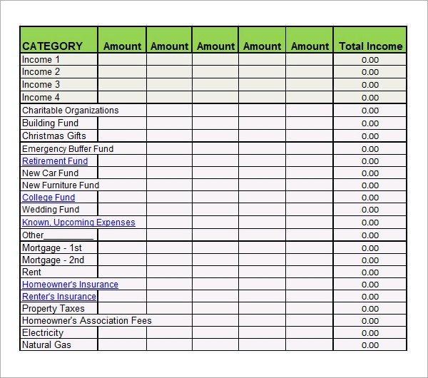 Bi Weekly Budget Excel Template 9 Examples Of Bi Weekly Bud Templates Word Pages