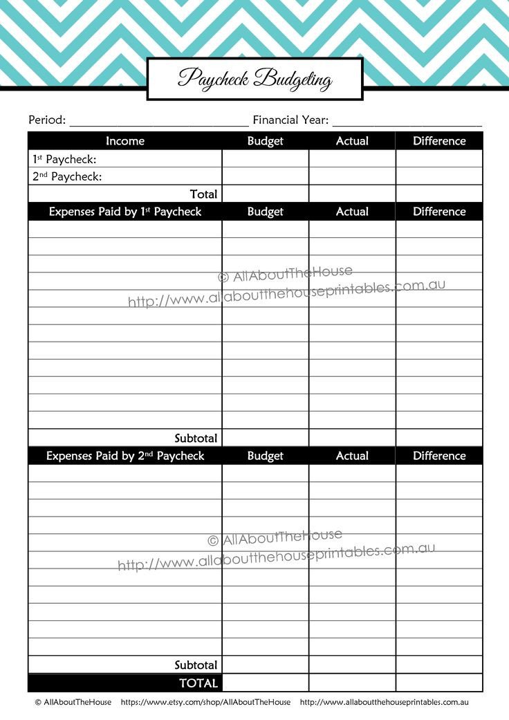 Bi Weekly Budget Excel Template Bud Template Dave Ramsey