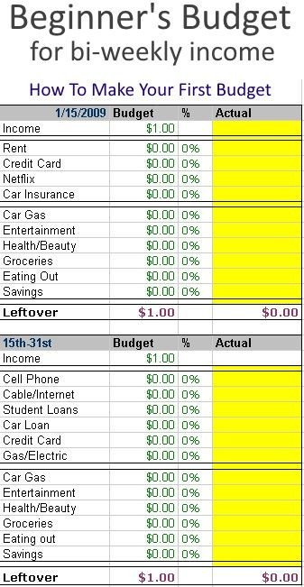 Bi Weekly Budget Excel Template Creating A Beginner S Bud Especially for Bi Weekly